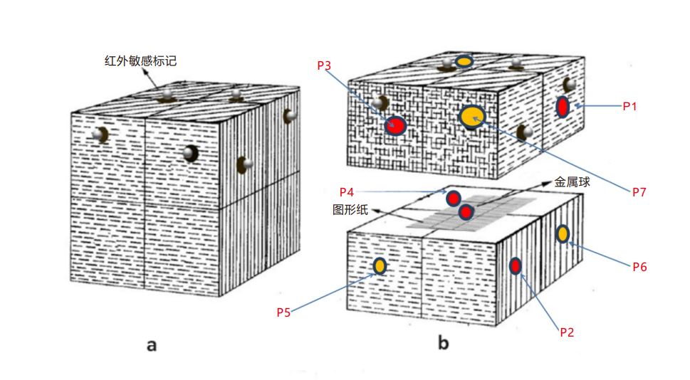 18dd45e4-8ddb-4c29-979a-84b748882a0c 18dd45e4-8ddb-4c29-979a-84b748882a0c